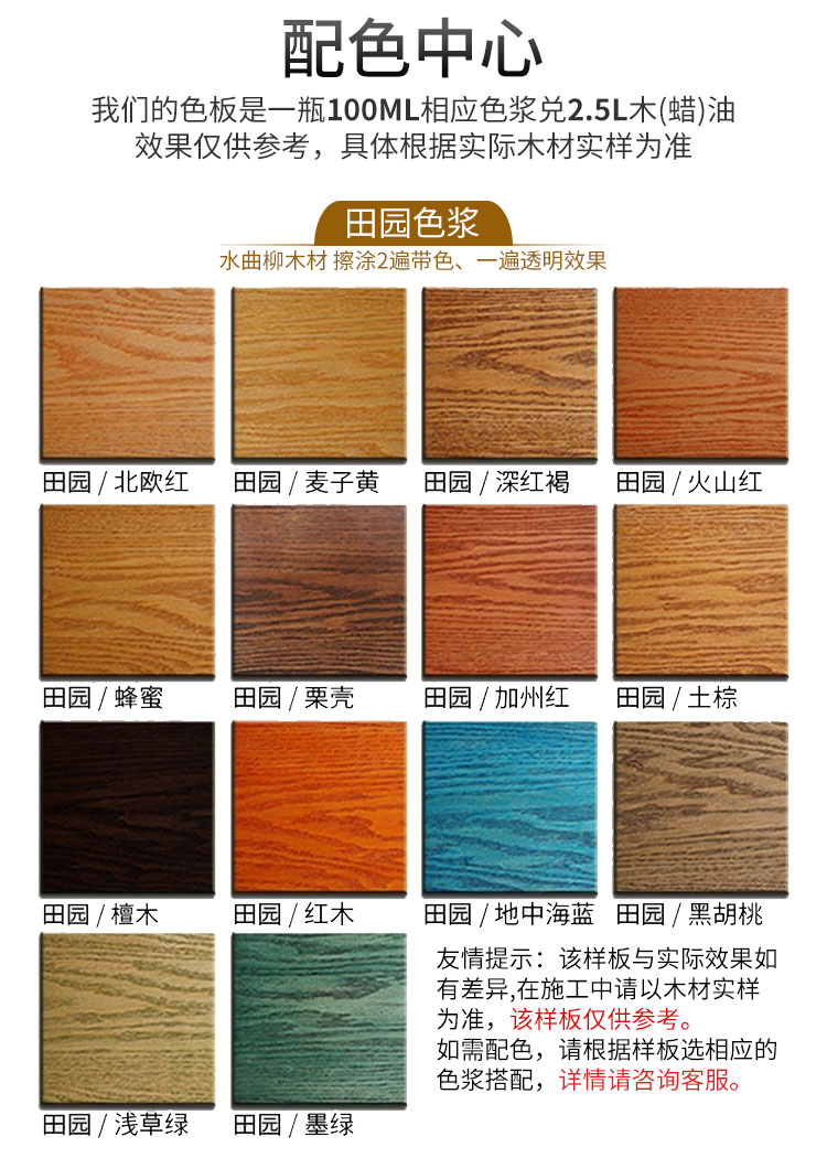 1657255665101761.jpg 超強(qiáng)耐候木蠟油詳情頁(yè)_03.jpg